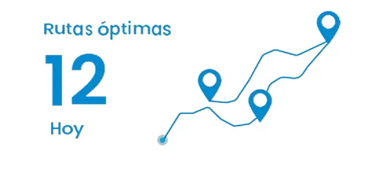 12 rutas óptimas calculadas hoy, trazadas sobre el mapa con sus paradas.
